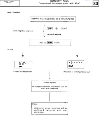83
IIIINNNNSSSSTTTTRRRRUUUUMMMMEEEENNNNTTTT PPPPAAAANNNNEEEELLLL
CCCCoooonnnnvvvveeeennnnttttiiiioooonnnnaaaallll iiiinnnnssssttttrrrruuuummmmeeeennnntttt ppppaaaannnneeeellll wwwwiiiitttthhhh AAAADDDDAAAACCCC
EEEExxxxcccceeeepppptttt BBBBrrrriiiittttiiiisssshhhh
vvvv eeee rrrr ssss iiii oooo nnnn
http://vnx.su/
 