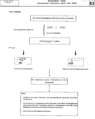 83
IIIINNNNSSSSTTTTRRRRUUUUMMMMEEEENNNNTTTT PPPPAAAANNNNEEEELLLL
CCCCoooonnnnvvvveeeennnnttttiiiioooonnnnaaaallll iiiinnnnssssttttrrrruuuummmmeeeennnntttt ppppaaaannnneeeellll wwwwiiiitttthhhh AAAADDDDAAAACCCC
EEEExxxxcccceeeepppptttt BBBBrrrriiiittttiiiisssshhhh
vvvv eeee rrrr ssss iiii oooo nnnn
http://vnx.su/
 