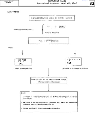 83
IIIINNNNSSSSTTTTRRRRUUUUMMMMEEEENNNNTTTT PPPPAAAANNNNEEEELLLL
CCCCoooonnnnvvvveeeennnnttttiiiioooonnnnaaaallll iiiinnnnssssttttrrrruuuummmmeeeennnntttt ppppaaaannnneeeellll wwwwiiiitttthhhh AAAADDDDAAAACCCC
EEEExxxxcccceeeepppptttt BBBBrrrriiiittttiiiisssshhhh
vvvv eeee rrrr ssss iiii oooo nnnn
http://vnx.su/
 