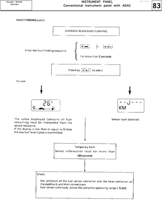 83
IIIINNNNSSSSTTTTRRRRUUUUMMMMEEEENNNNTTTT PPPPAAAANNNNEEEELLLL
CCCCoooonnnnvvvveeeennnnttttiiiioooonnnnaaaallll iiiinnnnssssttttrrrruuuummmmeeeennnntttt ppppaaaannnneeeellll wwwwiiiitttthhhh AAAADDDDAAAACCCC
EEEExxxxcccceeeepppptttt BBBBrrrriiiittttiiiisssshhhh
vvvv eeee rrrr ssss iiii oooo nnnn
http://vnx.su/
 