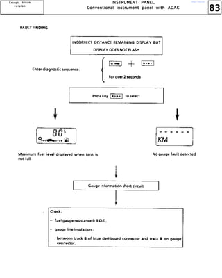 83
IIIINNNNSSSSTTTTRRRRUUUUMMMMEEEENNNNTTTT PPPPAAAANNNNEEEELLLL
CCCCoooonnnnvvvveeeennnnttttiiiioooonnnnaaaallll iiiinnnnssssttttrrrruuuummmmeeeennnntttt ppppaaaannnneeeellll wwwwiiiitttthhhh AAAADDDDAAAACCCC
EEEExxxxcccceeeepppptttt BBBBrrrriiiittttiiiisssshhhh
vvvv eeee rrrr ssss iiii oooo nnnn
http://vnx.su/
 