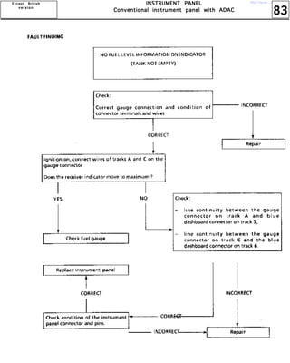 83
IIIINNNNSSSSTTTTRRRRUUUUMMMMEEEENNNNTTTT PPPPAAAANNNNEEEELLLL
CCCCoooonnnnvvvveeeennnnttttiiiioooonnnnaaaallll iiiinnnnssssttttrrrruuuummmmeeeennnntttt ppppaaaannnneeeellll wwwwiiiitttthhhh AAAADDDDAAAACCCC
EEEExxxxcccceeeepppptttt BBBBrrrriiiittttiiiisssshhhh
vvvv eeee rrrr ssss iiii oooo nnnn
http://vnx.su/
 