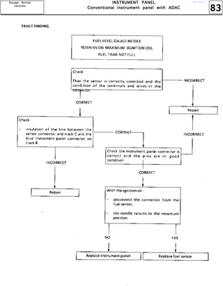 83
IIIINNNNSSSSTTTTRRRRUUUUMMMMEEEENNNNTTTT PPPPAAAANNNNEEEELLLL
CCCCoooonnnnvvvveeeennnnttttiiiioooonnnnaaaallll iiiinnnnssssttttrrrruuuummmmeeeennnntttt ppppaaaannnneeeellll wwwwiiiitttthhhh AAAADDDDAAAACCCC
EEEExxxxcccceeeepppptttt BBBBrrrriiiittttiiiisssshhhh
vvvv eeee rrrr ssss iiii oooo nnnn
http://vnx.su/
 