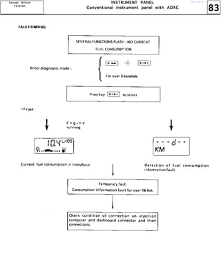 83
IIIINNNNSSSSTTTTRRRRUUUUMMMMEEEENNNNTTTT PPPPAAAANNNNEEEELLLL
CCCCoooonnnnvvvveeeennnnttttiiiioooonnnnaaaallll iiiinnnnssssttttrrrruuuummmmeeeennnntttt ppppaaaannnneeeellll wwwwiiiitttthhhh AAAADDDDAAAACCCC
EEEExxxxcccceeeepppptttt BBBBrrrriiiittttiiiisssshhhh
vvvv eeee rrrr ssss iiii oooo nnnn
http://vnx.su/
 