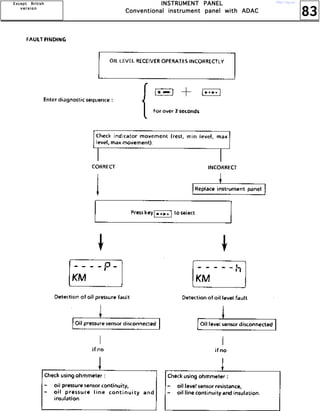 83
IIIINNNNSSSSTTTTRRRRUUUUMMMMEEEENNNNTTTT PPPPAAAANNNNEEEELLLL
CCCCoooonnnnvvvveeeennnnttttiiiioooonnnnaaaallll iiiinnnnssssttttrrrruuuummmmeeeennnntttt ppppaaaannnneeeellll wwwwiiiitttthhhh AAAADDDDAAAACCCC
EEEExxxxcccceeeepppptttt BBBBrrrriiiittttiiiisssshhhh
vvvv eeee rrrr ssss iiii oooo nnnn
http://vnx.su/
 