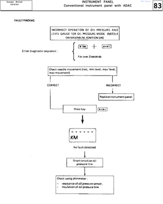 83
IIIINNNNSSSSTTTTRRRRUUUUMMMMEEEENNNNTTTT PPPPAAAANNNNEEEELLLL
CCCCoooonnnnvvvveeeennnnttttiiiioooonnnnaaaallll iiiinnnnssssttttrrrruuuummmmeeeennnntttt ppppaaaannnneeeellll wwwwiiiitttthhhh AAAADDDDAAAACCCC
EEEExxxxcccceeeepppptttt BBBBrrrriiiittttiiiisssshhhh
vvvv eeee rrrr ssss iiii oooo nnnn
http://vnx.su/
 