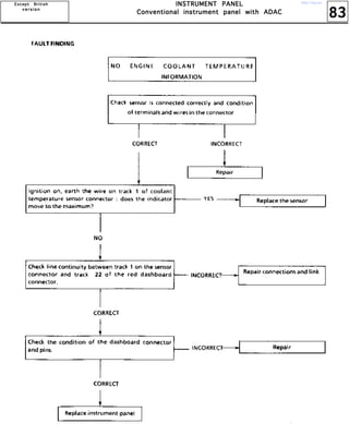 83
IIIINNNNSSSSTTTTRRRRUUUUMMMMEEEENNNNTTTT PPPPAAAANNNNEEEELLLL
CCCCoooonnnnvvvveeeennnnttttiiiioooonnnnaaaallll iiiinnnnssssttttrrrruuuummmmeeeennnntttt ppppaaaannnneeeellll wwwwiiiitttthhhh AAAADDDDAAAACCCC
EEEExxxxcccceeeepppptttt BBBBrrrriiiittttiiiisssshhhh
vvvv eeee rrrr ssss iiii oooo nnnn
http://vnx.su/
 