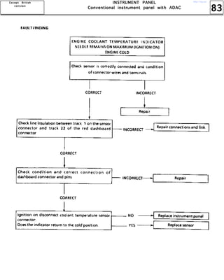 83
IIIINNNNSSSSTTTTRRRRUUUUMMMMEEEENNNNTTTT PPPPAAAANNNNEEEELLLL
CCCCoooonnnnvvvveeeennnnttttiiiioooonnnnaaaallll iiiinnnnssssttttrrrruuuummmmeeeennnntttt ppppaaaannnneeeellll wwwwiiiitttthhhh AAAADDDDAAAACCCC
EEEExxxxcccceeeepppptttt BBBBrrrriiiittttiiiisssshhhh
vvvv eeee rrrr ssss iiii oooo nnnn
http://vnx.su/
 