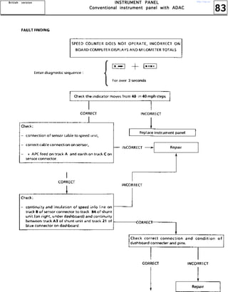 83
IIIINNNNSSSSTTTTRRRRUUUUMMMMEEEENNNNTTTT PPPPAAAANNNNEEEELLLL
CCCCoooonnnnvvvveeeennnnttttiiiioooonnnnaaaallll iiiinnnnssssttttrrrruuuummmmeeeennnntttt ppppaaaannnneeeellll wwwwiiiitttthhhh AAAADDDDAAAACCCC
BBBBrrrriiiittttiiiisssshhhh vvvveeeerrrrssssiiiioooonnnn http://vnx.su/
 