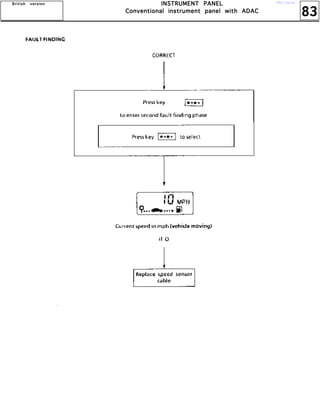83
IIIINNNNSSSSTTTTRRRRUUUUMMMMEEEENNNNTTTT PPPPAAAANNNNEEEELLLL
CCCCoooonnnnvvvveeeennnnttttiiiioooonnnnaaaallll iiiinnnnssssttttrrrruuuummmmeeeennnntttt ppppaaaannnneeeellll wwwwiiiitttthhhh AAAADDDDAAAACCCC
BBBBrrrriiiittttiiiisssshhhh vvvveeeerrrrssssiiiioooonnnn http://vnx.su/
 