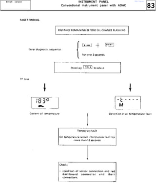 83
IIIINNNNSSSSTTTTRRRRUUUUMMMMEEEENNNNTTTT PPPPAAAANNNNEEEELLLL
CCCCoooonnnnvvvveeeennnnttttiiiioooonnnnaaaallll iiiinnnnssssttttrrrruuuummmmeeeennnntttt ppppaaaannnneeeellll wwwwiiiitttthhhh AAAADDDDAAAACCCC
BBBBrrrriiiittttiiiisssshhhh vvvveeeerrrrssssiiiioooonnnn http://vnx.su/
 