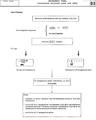 83
IIIINNNNSSSSTTTTRRRRUUUUMMMMEEEENNNNTTTT PPPPAAAANNNNEEEELLLL
CCCCoooonnnnvvvveeeennnnttttiiiioooonnnnaaaallll iiiinnnnssssttttrrrruuuummmmeeeennnntttt ppppaaaannnneeeellll wwwwiiiitttthhhh AAAADDDDAAAACCCC
BBBBrrrriiiittttiiiisssshhhh vvvveeeerrrrssssiiiioooonnnn http://vnx.su/
 