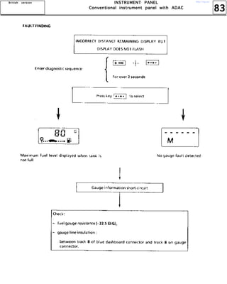 83
IIIINNNNSSSSTTTTRRRRUUUUMMMMEEEENNNNTTTT PPPPAAAANNNNEEEELLLL
CCCCoooonnnnvvvveeeennnnttttiiiioooonnnnaaaallll iiiinnnnssssttttrrrruuuummmmeeeennnntttt ppppaaaannnneeeellll wwwwiiiitttthhhh AAAADDDDAAAACCCC
BBBBrrrriiiittttiiiisssshhhh vvvveeeerrrrssssiiiioooonnnn http://vnx.su/
 