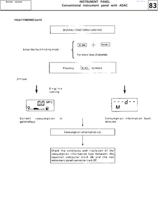 83
IIIINNNNSSSSTTTTRRRRUUUUMMMMEEEENNNNTTTT PPPPAAAANNNNEEEELLLL
CCCCoooonnnnvvvveeeennnnttttiiiioooonnnnaaaallll iiiinnnnssssttttrrrruuuummmmeeeennnntttt ppppaaaannnneeeellll wwwwiiiitttthhhh AAAADDDDAAAACCCC
BBBBrrrriiiittttiiiisssshhhh vvvveeeerrrrssssiiiioooonnnn http://vnx.su/
 