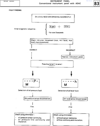 83
IIIINNNNSSSSTTTTRRRRUUUUMMMMEEEENNNNTTTT PPPPAAAANNNNEEEELLLL
CCCCoooonnnnvvvveeeennnnttttiiiioooonnnnaaaallll iiiinnnnssssttttrrrruuuummmmeeeennnntttt ppppaaaannnneeeellll wwwwiiiitttthhhh AAAADDDDAAAACCCC
BBBBrrrriiiittttiiiisssshhhh vvvveeeerrrrssssiiiioooonnnn http://vnx.su/
 