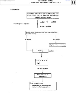 83
IIIINNNNSSSSTTTTRRRRUUUUMMMMEEEENNNNTTTT PPPPAAAANNNNEEEELLLL
CCCCoooonnnnvvvveeeennnnttttiiiioooonnnnaaaallll iiiinnnnssssttttrrrruuuummmmeeeennnntttt ppppaaaannnneeeellll wwwwiiiitttthhhh AAAADDDDAAAACCCC
BBBBrrrriiiittttiiiisssshhhh vvvveeeerrrrssssiiiioooonnnn http://vnx.su/
 