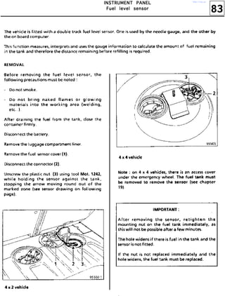 83
IIIINNNNSSSSTTTTRRRRUUUUMMMMEEEENNNNTTTT PPPPAAAANNNNEEEELLLL
FFFFuuuueeeellll lllleeeevvvveeeellll sssseeeennnnssssoooorrrr
http://vnx.su/
 