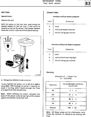 83
IIIINNNNSSSSTTTTRRRRUUUUMMMMEEEENNNNTTTT PPPPAAAANNNNEEEELLLL
FFFFuuuueeeellll lllleeeevvvveeeellll sssseeeennnnssssoooorrrr
http://vnx.su/
 