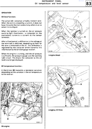 83
IIIINNNNSSSSTTTTRRRRUUUUMMMMEEEENNNNTTTT PPPPAAAANNNNEEEELLLL
OOOOiiiillll tttteeeemmmmppppeeeerrrraaaattttuuuurrrreeee aaaannnndddd lllleeeevvvveeeellll sssseeeennnnssssoooorrrr
http://vnx.su/
 