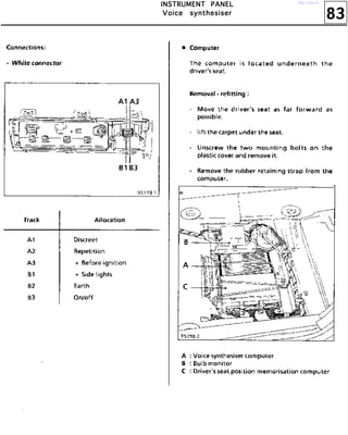 83
IIIINNNNSSSSTTTTRRRRUUUUMMMMEEEENNNNTTTT PPPPAAAANNNNEEEELLLL
VVVVooooiiiicccceeee ssssyyyynnnntttthhhheeeessssiiiisssseeeerrrr
http://vnx.su/
 