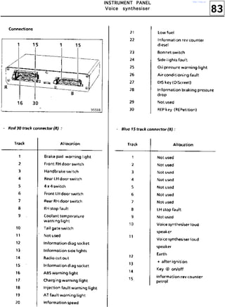 83
IIIINNNNSSSSTTTTRRRRUUUUMMMMEEEENNNNTTTT PPPPAAAANNNNEEEELLLL
VVVVooooiiiicccceeee ssssyyyynnnntttthhhheeeessssiiiisssseeeerrrr
http://vnx.su/
 
