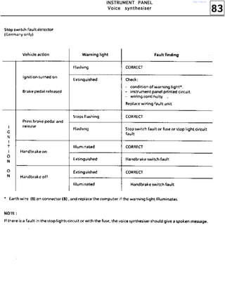 83
IIIINNNNSSSSTTTTRRRRUUUUMMMMEEEENNNNTTTT PPPPAAAANNNNEEEELLLL
VVVVooooiiiicccceeee ssssyyyynnnntttthhhheeeessssiiiisssseeeerrrr
http://vnx.su/
 