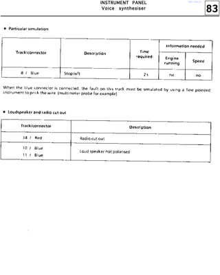 83
IIIINNNNSSSSTTTTRRRRUUUUMMMMEEEENNNNTTTT PPPPAAAANNNNEEEELLLL
VVVVooooiiiicccceeee ssssyyyynnnntttthhhheeeessssiiiisssseeeerrrr
http://vnx.su/
 