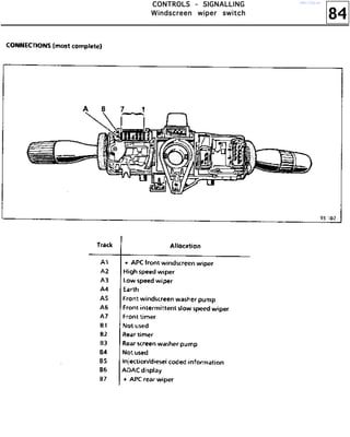 84
CCCCOOOONNNNTTTTRRRROOOOLLLLSSSS ---- SSSSIIIIGGGGNNNNAAAALLLLLLLLIIIINNNNGGGG
WWWWiiiinnnnddddssssccccrrrreeeeeeeennnn wwwwiiiippppeeeerrrr sssswwwwiiiittttcccchhhh
http://vnx.su/
 