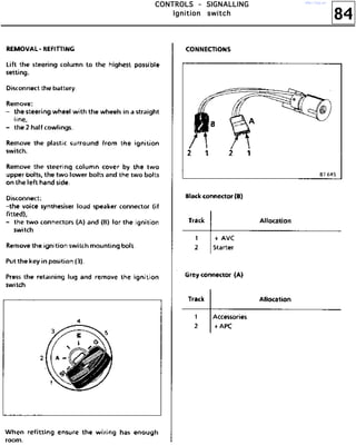 84
CCCCOOOONNNNTTTTRRRROOOOLLLLSSSS ---- SSSSIIIIGGGGNNNNAAAALLLLLLLLIIIINNNNGGGG
IIIIggggnnnniiiittttiiiioooonnnn sssswwwwiiiittttcccchhhh
http://vnx.su/
 