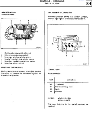 84
CCCCOOOONNNNTTTTRRRROOOOLLLLSSSS ---- SSSSIIIIGGGGNNNNAAAALLLLLLLLIIIINNNNGGGG
SSSSwwwwiiiittttcccchhhh oooonnnn ddddoooooooorrrr
http://vnx.su/
 