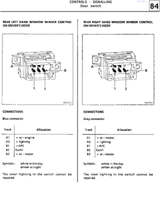 84
CCCCOOOONNNNTTTTRRRROOOOLLLLSSSS ---- SSSSIIIIGGGGNNNNAAAALLLLLLLLIIIINNNNGGGG
DDDDoooooooorrrr sssswwwwiiiittttcccchhhh
http://vnx.su/
 