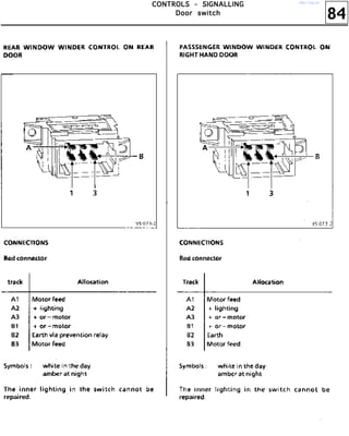 84
CCCCOOOONNNNTTTTRRRROOOOLLLLSSSS ---- SSSSIIIIGGGGNNNNAAAALLLLLLLLIIIINNNNGGGG
DDDDoooooooorrrr sssswwwwiiiittttcccchhhh
http://vnx.su/
 