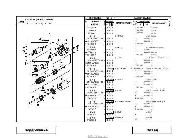 Daewoo matiz каталог запчастей