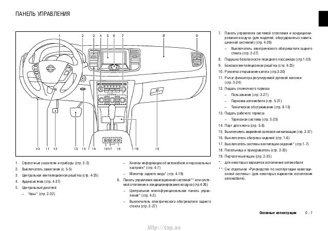 Схема предохранителей ниссан кашкай 2007 Руководство по ремонту Nissan Qashqai (Ниссан Кашкай) 2007+ г.в. 18.8. СИСТЕМА З