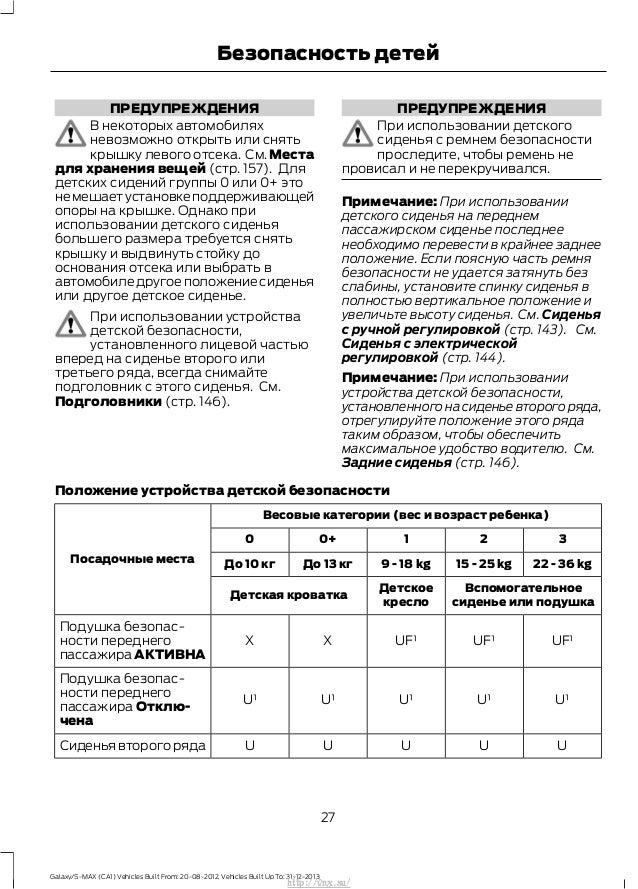 Руководство ford galaxy 2013 obd location