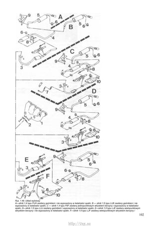 102
Rys. 1.49. Układ wylotowy
A—silnik 1,4 typu FUH zasilany gaźnikiem i nie wyposażony w katalizator spalin, B — silnik 1,6 typu LUK zasilany gaźnikiem i nie
wyposażony w katalizator spalin, C — silnik 1,4 typu F6F zasilany jednopunktowym wtryskiem benzyny i wyposażony w katalizator
spalin, D—silnik 1,6 typu LUJ zasilany gaźnikiem i wyposażony w katalizator spalin, E—silnik 1,6 typu LJE zasilany wielopunktowym
wtryskiem benzyny i nie wyposażony w katalizator spalin, F—silnik 1,6 typu LJF zasilany wielopunktowym wtryskiem benzyny i
http://vnx.su
 