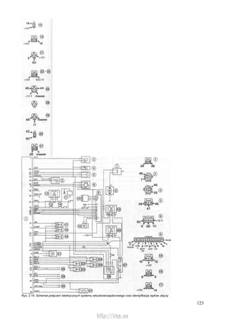 123
Rys. 2.14. Schemat połączeń elektrycznych systemu wtryskowozapłonowego oraz identyfikacja styków złączy
http://vnx.su
 