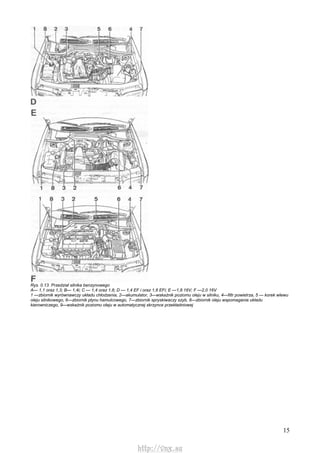 15
Rys. 0.13. Przedział silnika benzynowego
A— 1,1 oraz 1,3; B— 1,4i; C — 1,4 oraz 1,6; D — 1,4 EF i oraz 1,6 EFi; E —1,8 16V; F —2,0 16V
1 —zbiornik wyrównawczy układu chłodzenia, 2—akumulator, 3—wskaźnik poziomu oleju w silniku, 4—filtr powietrza, 5 — korek wlewu
oleju silnikowego, 6—zbiornik płynu hamulcowego, 7—zbiornik spryskiwaczy szyb, 8—zbiornik oleju wspomagania układu
kierowniczego, 9—wskaźnik poziomu oleju w automatycznej skrzynce przekładniowej
http://vnx.su
 