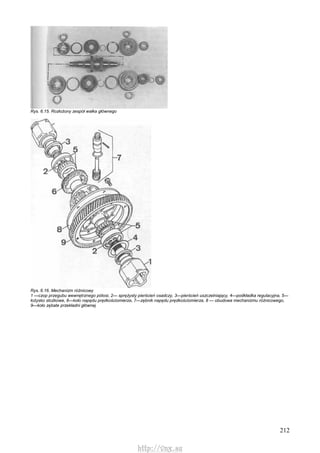 212
Rys. 6.15. Rozłożony zespół wałka głównego
Rys. 6.16. Mechanizm różnicowy
1 —czop przegubu wewnętrznego pótosi, 2— sprężysty pierścień osadczy, 3—pierścień uszczelniający, 4—podkładka regulacyjna, 5—
łożysko stożkowe, 6—koło napędu prędkościomierza, 7—zębnik napędu prędkościomierza, 8 — obudowa mechanizmu różnicowego,
9—koło zębate przekładni głównej
http://vnx.su
 