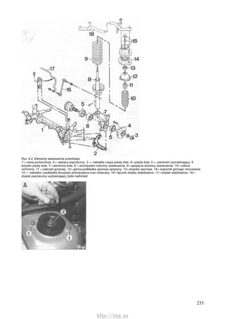 235
Rys. 9.2. Elementy zawieszenia przedniego
1 —rama pomocnicza, 2— wahacz poprzeczny, 3 — nakrętka czopa piasty koła, 4—piasta koła, 5 — pierścień uszczelniający, 6
łożysko piasty koła, 7—zwrotnica koła, 8 —amortyzator kolumny zawieszenia, 9—sprężyna kolumny zawieszenia, 10—osłona
ochronna, 11 —zderzak gumowy, 12—górna podkładka oporowa sprężyny, 13—łożysko oporowe, 14—wspornik górnego mocowania,
15 — nakrętka i podkładka tłoczyska amortyzatora oraz miseczka, 16—łącznik drążka stabilizatora, 17—drążek stabilizatora, 18—
drążek poprzeczny usztywniający (tylko kabriolet)
http://vnx.su
 