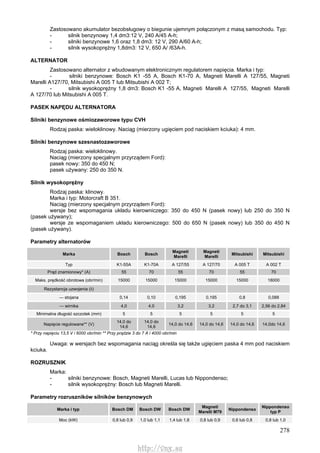 278
Zastosowano akumulator bezobsługowy o biegunie ujemnym połączonym z masą samochodu. Typ:
- silnik benzynowy 1,4 dm3:12 V, 240 A/45 A-h;
- silniki benzynowe 1,6 oraz 1,8 dm3: 12 V, 290 A/60 A-h;
- silnik wysokoprężny 1,8dm3: 12 V, 650 A/ /63A-h.
ALTERNATOR
Zastosowano alternator z wbudowanym elektronicznym regulatorem napięcia. Marka i typ:
- silniki benzynowe: Bosch K1 -55 A, Bosch K1-70 A, Magneti Marelli A 127/55, Magneti
Marelli A127/70, Mitsubishi A 005 T lub Mitsubishi A 002 T;
- silnik wysokoprężny 1,8 dm3: Bosch K1 -55 A, Magneti Marelli A 127/55, Magneti Marelli
A 127/70 lub Mitsubishi A 005 T.
PASEK NAPĘDU ALTERNATORA
Silniki benzynowe ośmiozaworowe typu CVH
Rodzaj paska: wieloklinowy. Naciąg (mierzony ugięciem pod naciskiem kciuka): 4 mm.
Silniki benzynowe szesnastozaworowe
Rodzaj paska: wieloklinowy.
Naciąg (mierzony specjalnym przyrządem Ford):
pasek nowy: 350 do 450 N;
pasek używany: 250 do 350 N.
Silnik wysokoprężny
Rodzaj paska: klinowy.
Marka i typ: Motorcraft B 351.
Naciąg (mierzony specjalnym przyrządem Ford):
wersje bez wspomagania układu kierowniczego: 350 do 450 N (pasek nowy) lub 250 do 350 N
(pasek używany);
wersje ze wspomaganiem układu kierowniczego: 500 do 650 N (pasek nowy) lub 350 do 450 N
(pasek używany).
Parametry alternatorów
Marka Bosch Bosch
Magneti
Marelli
Magneti
Marelli
Mitsubishi Mitsubishi
Typ K1-55A K1-70A A 127/55 A 127/70 A 005 T A 002 T
Prąd znamionowy* (A) 55 70 55 70 55 70
Maks. prędkość obrotowa (obr/min) 15000 15000 15000 15000 15000 18000
Rezystancja uzwojenia (ii)
— stojana 0,14 0,10 0,195 0,195 0,8 0,088
— wirnika 4,0 4,0 3,2 3,2 2,7 do 3,1 2,56 do 2,84
Minimalna długość szczotek (mm) 5 5 5 5 5 5
Napięcie regulowane** (V)
14,0 do
14,6
14,0 do
14,6
14,0 do 14,6 14,0 do 14,6 14,0 do 14,6 14,0do 14,6
* Przy napięciu 13,5 V i 6000 obr/min ** Przy prądzie 3 do 7 A i 4000 obr/min
Uwaga: w wersjach bez wspomagania naciąg określa się także ugięciem paska 4 mm pod naciskiem
kciuka.
ROZRUSZNIK
Marka:
- silniki benzynowe: Bosch, Magneti Marelli, Lucas lub Nippondenso;
- silnik wysokoprężny: Bosch lub Magneti Marelli.
Parametry rozruszników silników benzynowych
Marka i typ Bosch DM Bosch DW Bosch DW
Magneti
Marelli M79
Nippondenso
Nippondenso
typ P
Moc (kW) 0,8 lub 0,9 1,0 lub 1,1 1,4 lub 1,8 0,8 lub 0,9 0,6 lub 0,8 0,8 lub 1,0
http://vnx.su
 