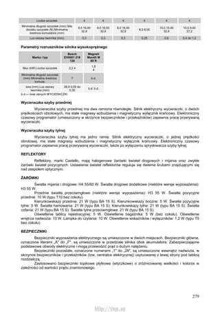 279
Liczba szczotek 4 4 4 4 4 4
Minimalna długość szczotek (mm) Siła
docisku szczotek (N) Minimalna
średnica komutatora (mm)
8,0 16,00
32,8
8,0 16,00
32,8
8,0 16,00
32,8
8,0 8,00
10,0 15,00
32,8
10,0 9,00
27,2
Luz osiowy twornika (mm) 0,3 0,3 0,3 0,25 0,6 0,4 do 1,2
Parametry rozruszników silnika wysokoprężnego
Marka i typ
Bosch
EV0001 218
128
Magneti
Marelli M
80 R
Moc (kW) Liczba szczotek 2,2 4
1,8
4
Minimalna długość szczotek
(mm) Minimalna średnica
komuta-
7 b.d.
tora (mm) Luz osiowy
twornika (mm)
28,9 0,05 do
0,30
b.d. b.d.
b.d.— brak danych WYCIERACZKI
Wycieraczka szyby przedniej
Wycieraczka szyby przedniej ma dwa ramiona równoległe. Silnik elektryczny wycieraczki, o dwóch
prędkościach obrotowych, ma stałe magnesy wzbudzenia i magnetyczny wyłącznik krańcowy. Elektroniczny
czasowy programator (umieszczony w skrzynce bezpieczników i przekaźników) zapewnia pracę przerywaną
wycieraczki.
Wycieraczka szyby tylnej
Wycieraczka szyby tylnej ma jedno ramię. Silnik elektryczny wycieraczki, o jednej prędkości
obrotowej, ma stałe magnesy wzbudzenia i magnetyczny wyłącznik krańcowy. Elektroniczny czasowy
programator zapewnia pracę przerywaną wycieraczki, także po wyłączeniu spryskiwacza szyby tylnej.
REFLEKTORY
Reflektory, marki Castello, mają halogenowe żarówki świateł drogowych i mijania oraz zwykłe
żarówki świateł pozycyjnych. Ustawienie świateł reflektorów reguluje się dwiema śrubami znajdującymi się
nad zespołem optycznym.
ŻARÓWKI
Światła mijania i drogowe: H4 55/60 W. Światła drogowe dodatkowe (niektóre wersje wyposażenia):
H3 55 W.
Przednie światła przeciwmgłowe (niektóre wersje wyposażenia): H3 55 W. Światła pozycyjne
przednie: 10 W (typu T10 bez cokołu).
Kierunkowskazy przednie: 21 W (typu BA 15 S). Kierunkowskazy boczne: 5 W. Światła pozycyjne
tylne: 5 W. Światła hamowania: 21 W (typu BA 15 S). Kierunkowskazy tylne: 21 W (typu BA 15 S). Światła
cofania: 21 W (typu BA 15 S). Światła tylne przeciwmgłowe: 21 W (typu BA 15 S).
Oświetlenie tablicy rejestracyjnej: 5 W. Oświetlenie bagażnika: 5 W (bez cokołu). Oświetlenie
wnętrza nadwozia: 10 W. Lampka do czytania: 10 W. Oświetlenie wskaźników i wyłączników: 1,2 W (typu T5
bez cokołu).
BEZPIECZNIKI
Bezpieczniki wyposażenia elektrycznego są umieszczone w dwóch miejscach. Bezpieczniki główne,
oznaczone literami „A" do „F", są umieszczone w przedziale silnika obok akumulatora. Zabezpieczająone
podstawowe obwody elektryczne i mogą przewodzić prąd o dużym natężeniu.
Bezpieczniki pozostałe, oznaczone numerami „1" do „28", są umieszczone wewnątrz nadwozia, w
skrzynce bezpieczników i przekaźników (tzw. centralce elektrycznej) usytuowanej z lewej strony pod tablicą
rozdzielczą.
Zastosowano bezpieczniki topikowe płytkowe (wtyczkowe) o zróżnicowanej wielkości i kolorze w
zależności od wartości prądu znamionowego.
http://vnx.su
 