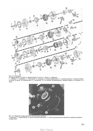 285
Rys. 12.3. Alternatory
A—Magneti Marelli A 127/55, B —Magneti Marelli A 127/70, C —Bosch, D —Mitsubishi
1 —nakrętka, 2 — podkładka, 3 — koło pasowe, 4—wentylator, 5—tulejka odległościowa, 6 — obudowa przednia, 7—łożysko kulkowe,
8—wirnik, 9—wpust, 10—obudowa tylna, 11 —prostownik, 12 i 13—szczotki, szczotkotrzymacz i regulator napięcia, 14—pokrywa, 15—
stojan
Rys. 12.4. Regulacja naciągu paska bez samoczynnego napinacza
1—alternator, 2 — pasek klinowy, 3—śruba mocowania alternatora, 4 —śruba mocowania jarzma alternatora w wybranym położeniu
naciągu paska
http://vnx.su
 