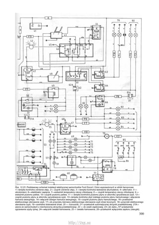 300
Rys. 12.23. Podstawowy schemat instalacji elektrycznej samochodów Ford Escort i Orion wyposażonych w silniki benzynowe
1—lampka kontrolna ciśnienia oleju, 2— czujnik ciśnienia oleju, 3 —lampka kontrolna ładowania akumulatora, 4—alternator, 5 —
obrotomierz, 6—stabilizator napięcia, 7—wskaźnik temperatury cieczy chłodzącej, 8 — czujnik temperatury cieczy chłodzącej, 9 —
wskaźnik poziomu paliwa, 10—czujnik poziomu paliwa, 11 — lampka kontrolna poziomu ptynu w zbiorniku spryskiwacza szyb, 12—
czujnik poziomu płynu w zbiorniku spryskiwacza szyb, 13—lampka kontrolna zbyt niskiego poziomu płynu hamulcowego i włączenia
hamulca awaryjnego, 14—włącznik dźwigni hamulca awaryjnego, 15—czujnik poziomu płynu hamulcowego, 16—przekaźnik
elektrycznego sterowania szyb, 17—do przycisku kierowcy elektrycznego sterowania szyb drzwi bocznych, 18—przyciski elektrycznego
sterowania szyb, 19—centralne blokowanie drzwi, 20 — rozrusznik, 21—przekaźnik automatycznej skrzynki przekładniowej, 21A—
zwora (w samochodach z mechaniczną skrzynką przekładniową), 22 — do cewki zapłonowej, 23—do styku „15" przekaźnika
ogrzewania szyby tylnej, 24—włącznik świateł hamowania, 25 — światła hamowania, 26—przekaźnik wyłącznika zapłonu (stacyjki),
http://vnx.su
 