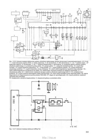 303
Rys. 12.26. Schemat instalacji elektrycznej systemu wtryskowo-zapłonowego silników benzynowych szesnastozaworowych 1,611,8 dnf
1 — moduł sterowania zapłonu EDIS, 2—cewka zapłonowa, 3—do obrotomierza, 4—filtr obrotomierza, 5 — do,,+" zasilania (styku ,,15"
wyłącznika zapłonu), 6—kondensator, 7—do,,+" zasilania (bezpiecznika C i akumulatora), 8—przekaźnik główny zasilania systemu
wtryskowo-zapłonowego, 9—przekaźnik pompy paliwa, 10—pompa paliwa, 11 —wyłącznik bezwładnościowy, 12—czujnik fazy
rozrządu, 13—czujnik położenia przepustnicy, 14 — sonda lambda, 15 — czujnik prędkości pojazdu, 16—czujnik temperatury
zasysanego powietrza, 17—czujnik temperatury cieczy chłodzącej, 18—zawór elektromagnetyczny regulatora biegu jałowego, 19—
zawór elektromagnetyczny pochłaniacza par paliwa, 20—elektrozawór zasysania powietrza do kplektora wylotowego, 21 —
wtryskiwacze paliwa, 22 — elektroniczne urządzenie sterujące systemu wtryskowo-zapłonowego ĘEC IV, 23—przepływomierz
powietrza, 24—czujnik ciśnienia wspomagania układu kierowniczego, 25—zwora złącza kprektpra liczby oktanowej paliwa, 26—złącze
diagnostyczne do diagnozowania za pomocą testera FD8 2000, 27—złąpze do sąmodiagnostyki, 28—czujnik położenia i prędkości
obrotowej wału korbowego
F5—bezpiecznik w skrzynce bezpieczników, C—bezpiecznik główny w przedziale silnika
Rys. 12.27. Schemat Instalacji elektryczni kllffiśtyi*Cjl
http://vnx.su
 