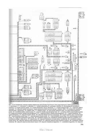 306
Rys. 12.29. Podstawowy schemat instalacji elektrycznej samochodów Ford Escort i Orion wyposażonych w silniki wysokoprężne
1—akumulator, 2 — rozrusznik, 3—alternator, 5 — zestaw wskaźników, 6—wentylator chłodnicy, 8—termowyłącznik wentylatora
chłodnicy, 9—czujnik poziomu paliwa, 10—czujnik temperatury cieczy chłodzącej, 11 —czujnik ciśnienia oleju, 13 — wyłącznik zapłonu
(stacyjka), 14—włącznik świateł hamowania, czujnik położenia pedału hamulca (wersje z układem ABS), 15—przełącznik oświetlenia
zewnętrznego i sygnalizacji, 16—reflektor lewy, 17—reflektor prawy, 18—tylna lampa zespolona lewa, 19—tylna lampa zespolona
prawa, 20—oświetlenie tablicy rejestracyjnej, 21 —przednie światło przeciwmgłowe lewe, 22 — przednie światło przeciwmgłowe prawe,
23—wyłącznik przednich świateł przeciwmgłowych, 24 — wyłącznik tylnych świateł przeciwmgłowych, 25 — sygnał dźwiękowy, 26—
sygnał dźwiękowy, 27—włącznik świateł cofania, 28—włącznik dźwigni hamulca awaryjnego, 29—czujnik poziomu płynu hamulcowego,
30 — kierunkowskaz przedni lewy, 31 —kierunkowskaz przedni prawy, 32 — kierunkowskaz boczny lewy, 33—kierunkowskaz boczny
prawy, 37—wyłącznik ogrzewania szyby tylnej, 38—oświetlenie zegara, 40—oświetlenie pokrętła regulacji nadmuchu powietrza, 42—
oświetlenie podłogi z lewej strony, 43—zapalniczka, 44—włącznik oświetlenia schowka tablicy rozdzielczej, 45—oświetlenie podłogi z
prawej strony, 46—włącznik otwarcia drzwi przednich lewych, 47—włącznik otwarcia drzwi przednich prawych, 48—oświetlenie wnętrza
nadwozia, 49—włącznik otwarcia drzwi tylnych lewych, 50—włącznik oświetlenia bagażnika, 51 —oświetlenie bagażnika, 52—włącznik
http://vnx.su
 