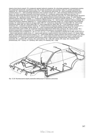 307
otwarcia drzwi tylnych prawych, 53—przełącznik regulacji nadmuchu powietrza, 54—dmuchawa ogrzewania i przewietrzania wnętrza,
55—przełącznik wycieraczek i spryskiwaczy szyb, 56—pompka spryskiwaczy szyb przedniej i tylnej, 57—pompka spryskiwacza
reflektorów, 58 —silnik wycieraczki szyby przedniej, 59 — silnik wycieraczki szyby tylnej, 60 —silnik centralnego blokowania drzwi
przednich lewych, 61 — silnik centralnego blokowania drzwi przednich prawych, 62 — silnik centralnego blokowania drzwi tylnych
lewych, 63—silnik centralnego blokowania drzwi tylnych prawych, 64 —przełącznik elektrycznego sterowania szyb lewy, 65 —
przełącznik elektrycznego sterowania szyb prawy, 66—silnik elektrycznego sterowania szyby lewy, 67—silnik elektrycznego sterowania
szyby prawy, 68 —ogrzewane lusterko wsteczne, 69 — silnik regulacji położenia lusterka wstecznego lewego, 70—silnik regulacji
położenia lusterka wstecznego prawego, 71 —przełącznik regulacji położenia zewnętrznych lusterek wstecznych, 77 — czujnik poziomu
płynu spryskiwacza szyb, 78 — silnik korektora ustawienia reflektora lewego, 79 — silnik korektora ustawienia reflektora prawego, 80—
przełącznik korektora ustawienia reflektorów, 81 —czujnik prędkości koła przedniego lewego, 82—czujnik prędkości koła przedniego
prawego, 83—elektroniczne urządzenie sterujące układu ABS, 84 —hydrauliczny zespół sterowania układu ABS, 85—silnik pompy
hydraulicznej układu ABS, 86—dioda układu ABS, 87—złącze diagnostyczne układu ABS, 88 — moduł dodatkowych lampek
kontrolnych, 89 — przekaźnik wentylatora chłodnicy, 90—lampka kontrolna wstępnego podgrzewania silnika (świec żarowych), 91 —
zawór urządzenia rozruchowego zimnego silnika, 92 — zawór przyspieszonego biegu jałowego zimnego silnika, 93—zawór
zatrzymania silnika (zawór STOP), 94—przekaźnik wstępnego podgrzewania silnika (świec żarowych), 95—świece żarowe, 100 —
skrzynka bezpieczników i przekaźników, 101—skrzynka bezpieczników głównych (w przedziale silnika) A, N, D, S, E, C, G, L, U —
złącza przewodów masy w wiązkach R, T, M, H, F, B, P, Q, V, K, l, J, O —złącza przewodów w wiązkach M1 do M8—punkty masy C1
—złącze wiązki głównej z wiązką silnika, C2 —złącze wiązki głównej z wiązką przednich drzwi bocznych prawych, C3—złącze wiązki
głównej z wiązką tylnych drzwi bocznych prawych, C4 — złącze wiązki głównej z wiązką przednich drzwi bocznych lewych, C5—złącze
wiązki głównej z wiązką tylnych drzwi bocznych lewych, C6 — złącze wiązki przednich drzwi bocznych prawych z wiązką wsteczną
przednią lewą, C7 — złącze wiązki przednich drzwi bocznych lewych z wiązką wsteczną przednią prawą. Oznaczenia kolorów
przewodów: BL—niebieski, BR — brązowy, DG—ciemnozielony, GE —żółty, GN—zielony, GR—szary, NA—naturalny, OR —
pomarańczowy, RS — różowy, RT—czerwony, SW—czarny, VI—fioletowy, WS — biały
Rys. 12.30. Rozmieszczenie wiązek przewodów elektrycznych w nadwoziu samochodu
http://vnx.su
 