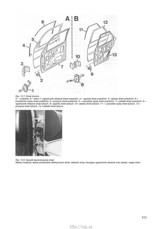 315
Rys. 13.7. Drzwi boczne
A — przednie, B —tylne 1—ogranicznik otwarcia drzwi przednich, 2— zapinka drzwi przednich, 3—zawias drzwi przednich, 4—
prowadnica szyby drzwi przednich, 5—poszycie drzwi przednich, 6 —uszczelka szyby drzwi przednich, 7—szkielet drzwi przednich, 8—
ogranicznik otwarcia drzwi tylnych, 9—zapinka drzwi tylnych, 10—zawias drzwi tylnych, 11 — uszczelka szyby drzwi tylnych, 12—
poszycie drzwi tylnych, 13—szkielet drzwi tylnych
Rys. 13.8. Sposób wymontowania drzwi
Należy rozłączyć złącze przewodów elektrycznych drzwi, odkręcić śruby mocujące ogranicznik otwarcia oraz zawias i wyjąć drzwi
http://vnx.su
 