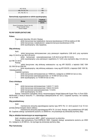 331
AFL RL/SL 187
ABL TH; ALL TK 198
AFL TM; AFL TJ 202
Samochody wyposażone w silnik wysokoprężny
Wersja
Prędkość
maksymalna
(km/h)
Escort 5-drzwiowy, Escort Van 40,
Escort Van 60 i Orion
Escort Clipper
152
150
PŁYNY EKSPLOATACYJNE
Paliwo
Pojemność zbiornika: 55 dm3. Rodzaj:
- silniki benzynowe bez katalizatora: benzyna bezołowiowa LO 95 lub etylina LO 98;
- silniki benzynowe z katalizatorem: wyłącznie benzyna bezołowiowa LO 95;
- silnik wysokoprężny: olej napędowy.
Olej silnikowy
Ilość:
- silniki benzynowe ośmiozaworowe: przy pierwszym napełnieniu 3,86 dm3; przy wymianie
oleju 3,5 dm3 (w tym filtr 0,25 dm3);
- silniki benzynowe szesnastozaworowe: 4,25 dm3 (w tym filtr 0,5 dm3);
- silnik wysokoprężny: przy pierwszym napełnieniu 5,1 dm3; przy wymianie oleju 4,5 dm3 (w
tym filtr 0,4 dm3).
Rodzaj:
- silniki benzynowe: olej silnikowy wielosezono- wy wg API SG/CD, o lepkości SAE 10W
30,15W 50 lub 20W 50;
- silnik wysokoprężny: olej silnikowy wielosezo- nowy wg API SG/CD, o lepkości SAE 10W 30,
15W40lub20W50.
Częstość wymiany:
- silniki benzynowe ośmiozaworowe po 10000 km, następnie co 20000 km lub co roku;
- silniki benzynowe szesnastozaworowe: co 15 000 km lub co roku;
- silnik wysokoprężny: co 10 000 km lub co roku.
Ciecz chłodząca
Ilość:
- silniki benzynowe ośmiozaworowe 1,4dm3: 7,1 dm3;
- silniki benzynowe ośmiozaworowe 1,6dm3: 8,0 dm3;
- silniki benzynowe szesnastozaworowe: 7,0 dm3;
- silnik wysokoprężny: 9,3 dm3.
Rodzaj: mieszanina specjalnej cieczy niezamarzającej Antigel Motorcraft Super Plus 4 (Ford ESD-
M97B-49A) z wodą w stosunku 1:1, stanowiąca zabezpieczenie do -35°C. Częstość wymiany: nie rzadziej
niż co 4 lata.
Olej przekładniowy
Ilość:
- mechaniczna skrzynka pięciobiegowa (oprócz typu MTX 75): 3,1 dm3 (poziom 5 do 10 mm
poniżej dolnej krawędzi otworu wlewu);
- mechaniczna skrzynka pięciobiegowa MTX 75: 2,6 dm3. Rodzaj: olej przekładniowy EP SAE
80. Częstość obsługi: sprawdzanie poziomu co 20000 km, nie przewiduje się okresowej wymiany oleju.
Olej w układzie kierowniczym ze wspomaganiem
Ilość: określona poziomami „MIN" i „MAX" oznaczonymi na zbiorniku.
Rodzaj: olej hydrauliczny Ford ESPM-2C-166H. Częstość obsługi: sprawdzanie poziomu po 2500
km, następne co 20 000 km, nie wymaga się okresowej wymiany oleju.
Płyn hamulcowy
http://vnx.su
 