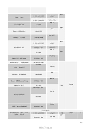 344
X 1990 do IX 1992 AALHF
RTE
Escort 1.8 D GL
X 1992 do XII 1992
AAL HLY7L
Escort 1.8 D GLX od l 1995
AAL7L
Escort 1.8 D GLXCIim. od VII 1995
AAL
Escort 1 .8 D Touring l 1993 do l 1994
AAL HL77L
RTF
X 1990 do IX 1992 AALHF
RTE
X 1992 do l 1994
AALHL77LEscort 1 .8 D Ghia
od l 1995
AAL7L
Escort 1 .8 D Ghia Airbag X 1993 do l 1995
AALHL/7L
RTF
Escort 1.8 TD CLX Super Touring VII 1993 do l 1994
Escort 1 .8 TD GUC
od l 1995
AAL1M
Escort 1 .8 TD GLX Clim. od VII 1995
AAL
Escort 1 .8 TD Success Airbag X 1993 do l 1995
AAL2M
Escort 1 .8 TD GT od l 1995
VII 1993 do l 1994
Escort 1.8 TD Ghia
od l 1995
AAL1M
Escort 1 .8 TD Ghia Airbag X 1993 do l 1995
AAL2M
RFD
1753/66
Escort Clipper
X 1990 do IX 1992 ANLHH RTEEscort Clipper 1 .8 D CLX Escort
Clipper 1 .8 D GL
X 1992 do l 1994
ANLHM
RTF
1753/44 5
http://vnx.su
 